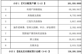 魔术师的要账方式：巧妙与艺术的债务追收之道