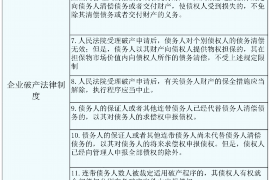 酒店欠账正式要账流程：如何高效追回欠款