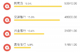 追讨债务的软暴力：揭开灰色地带的神秘面纱